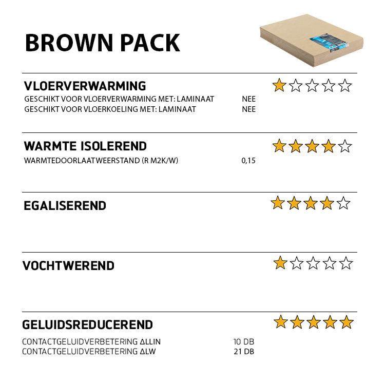 Brown pack - Egaliseert ondervloer en reduceert stap geluid