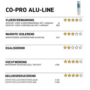 CO-PRO ALU-LINE - Geluiddempende Ondervloer en geschikt voor vloerverwarming