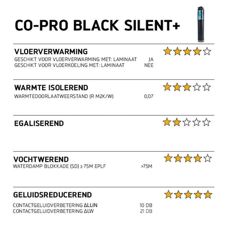 CO-PRO BLACK SILENT - Geluiddempende Ondervloer en geschikt voor vloerverwarming