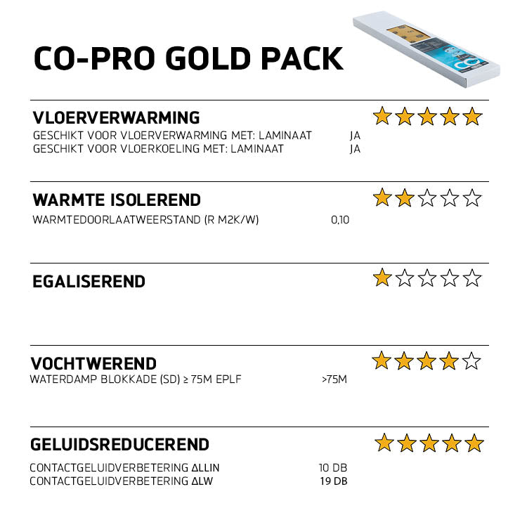 Co-pro gold-pack - Geluiddempende Ondervloer en geschikt voor vloerverwarming