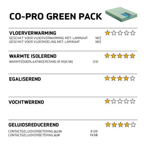 Co-pro green pack ondervloer - Egaliserende ondervloer en reduceert stap geluid