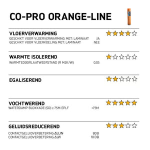 CO-PRO ORANGE-LINE | Basis ondervloer geschikt voor vloerverwarming