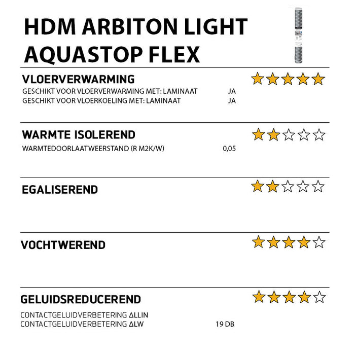 HDM Arbiton Light Aquastop Flex - ondervloer - 9100x1100x1,6 mm