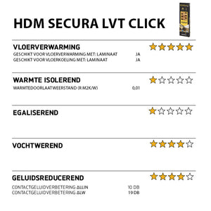 HDM Secura LVT Click Smart N - ondervloer - 1,5 mm