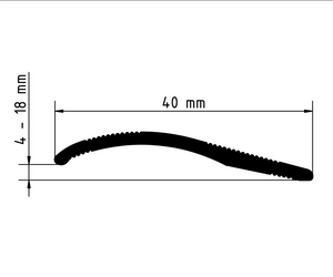 Overgangsprofiel 8 mm zwart - Zelfklevend - De Vloeren Kenner Overgangsprofiel 8 mm zwart - Zelfklevend - De Vloeren Kenner